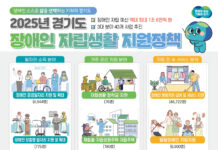 경기도, 장애인 일자리·소득 늘리고 자립 돕는다