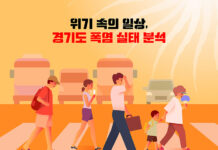 폭염 위험 인식은 높아도 대응책 인지도는 낮아… 취약계층 안내 필요