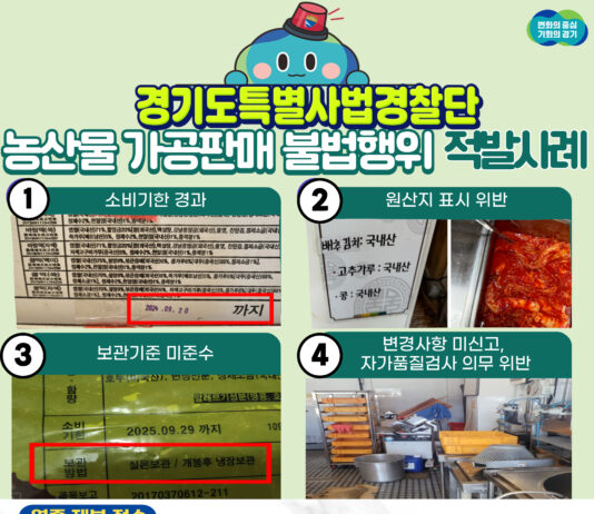 ‘국내산’ 둔갑한 중국산 김치부터 소비기한 지난 떡까지…농산물 가공판매 불법행위 경기도 특사경에 적발