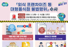 경기도, 외식 프랜차이즈 등 대형음식점 불법행위 집중 수사