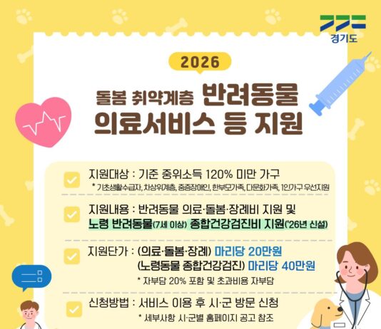 사회적 배려계층이 키우는 노령 반려동물 종합건강검진비 최대 40만 원 지원