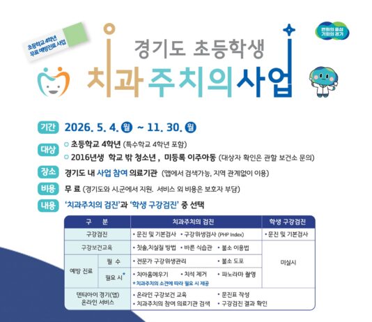 경기도, 초등학생 치과주치의사업 시행…11만 명에 무료 구강관리