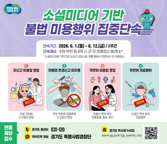 경기도 특사경, SNS 기반 불법 미용행위 집중단속