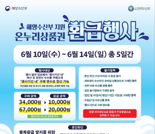 경기도, 10~14일 수산물 온누리상품권 환급행사…구매금액의 최대 30%